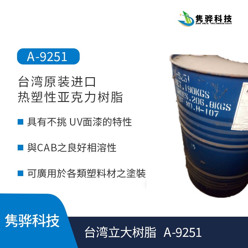 常見的飽和聚酯樹脂都有哪些類型？